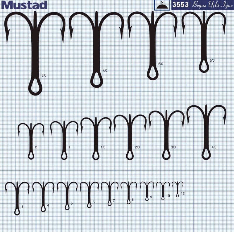Mustad 3553 Üçlü İğne #12 (50 Ad)