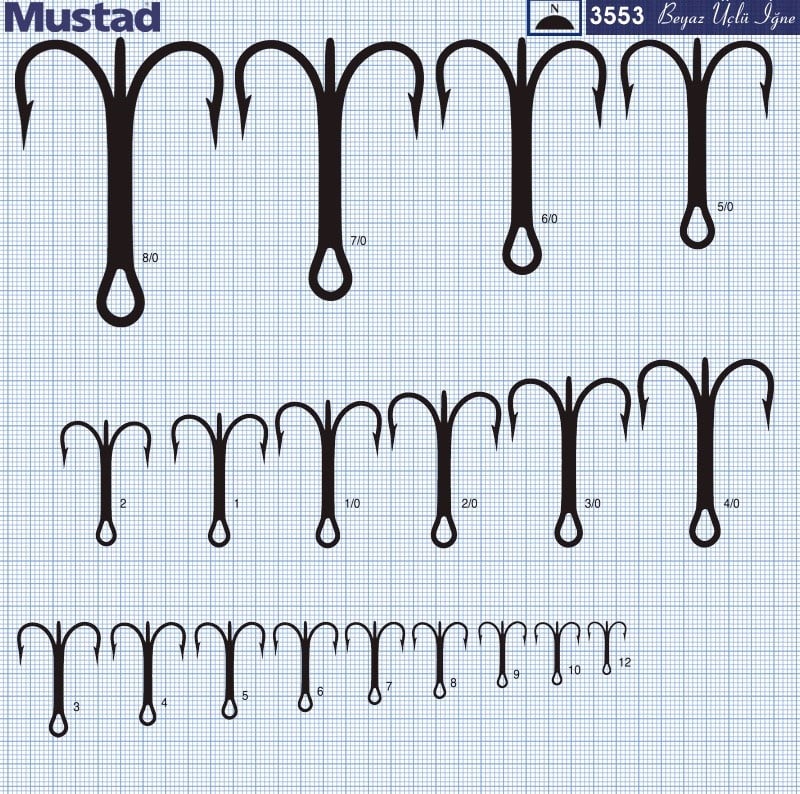 Mustad 3553 Üçlü İğne #12 (50 Ad)