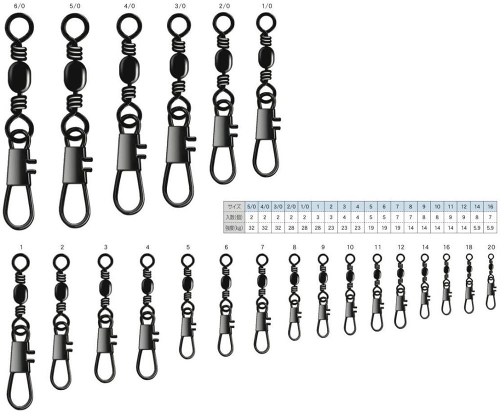 NT Klipsli Fırdöndü (Brass Swivel - Interlock Snap) NO: 1