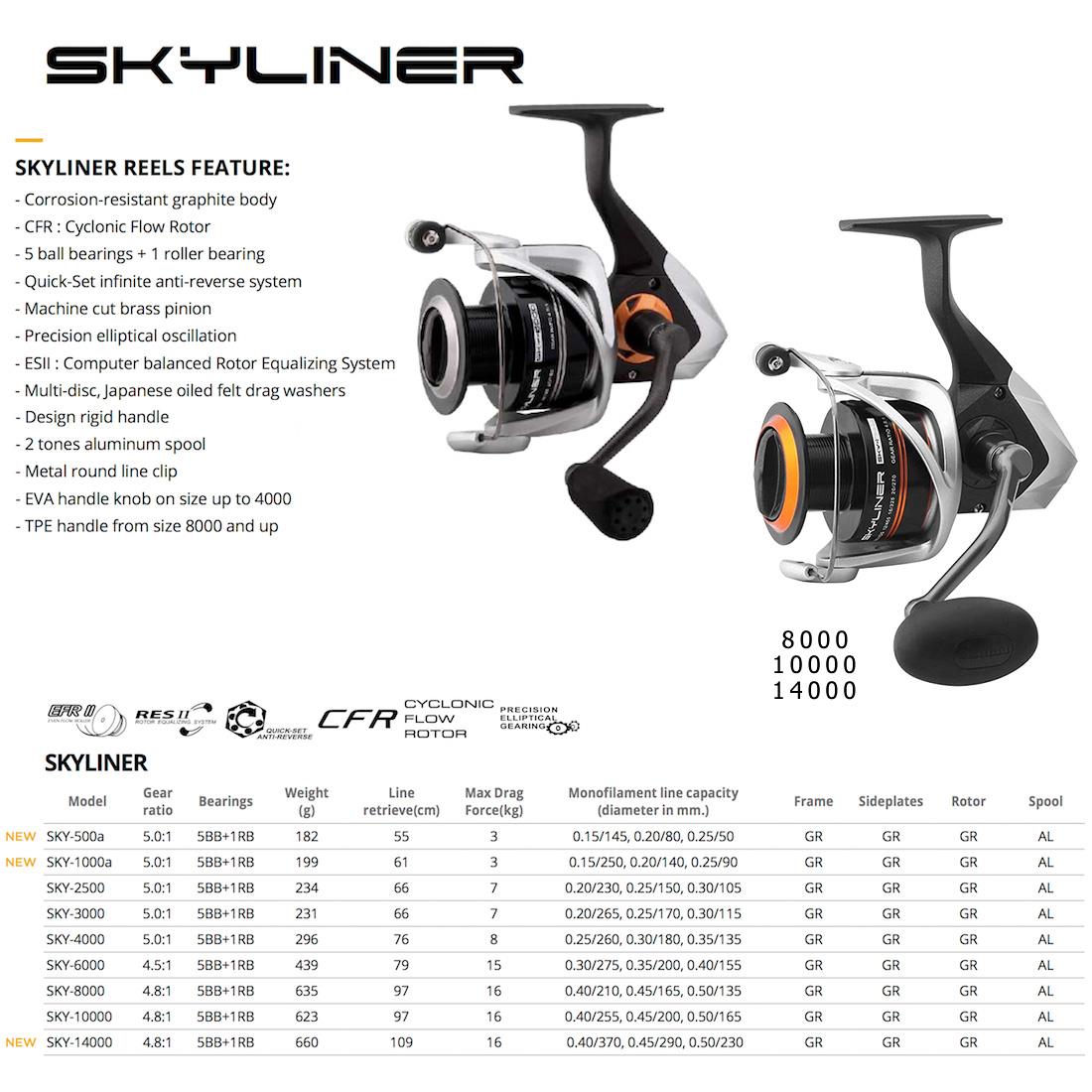 Okuma Skyliner SKY-8000 Olta Makinesi