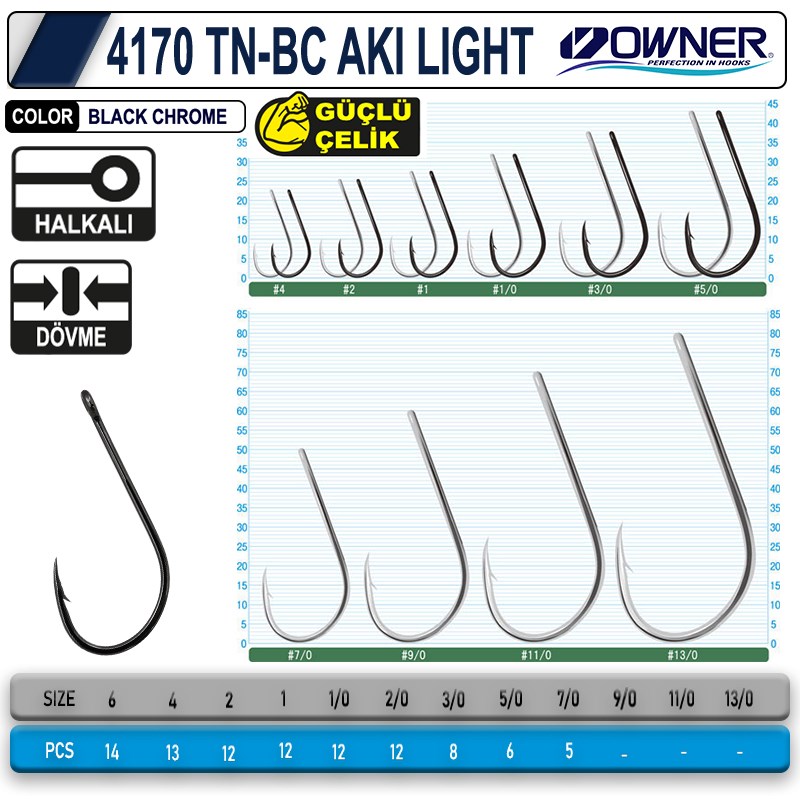 Owner 4170 TN Aki Light Delikli İğne Beyaz #1 (12 Adet)