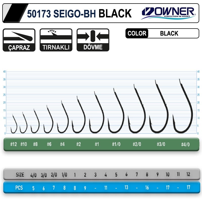 Owner 50173 Seigo BH Tırnaklı Çapraz İğne Siyah #2 (9 Adet)