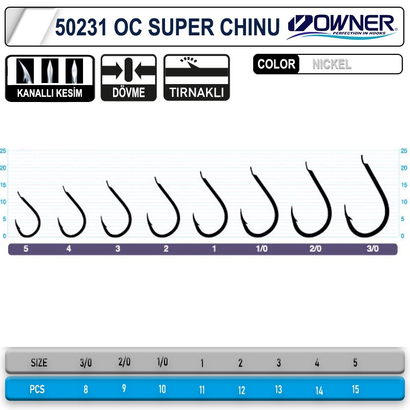 Owner 50231 Cut Super Chinu İğne Beyaz #2/0 (9 Adet)