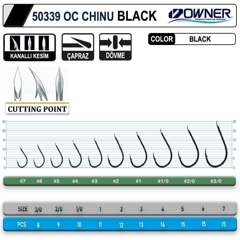 Owner 50339 Cut Chinu İğne Siyah #2/0 (9 Adet)