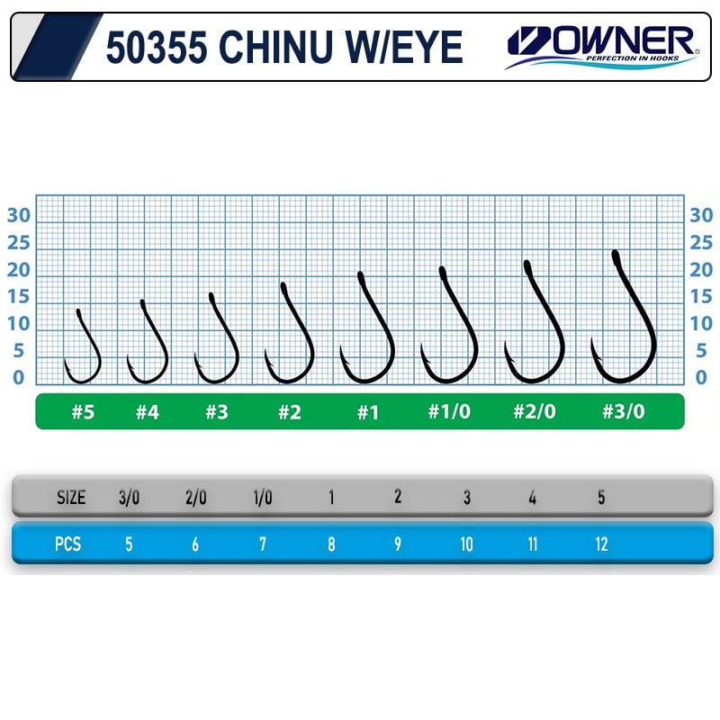 Owner 50355 Chinu Delikli İğne #1/0 (7 Adet) Siyah