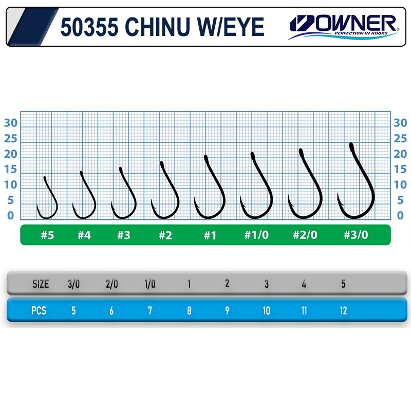 Owner 50355 Chinu Delikli İğne #2/0 (6 Adet) Siyah