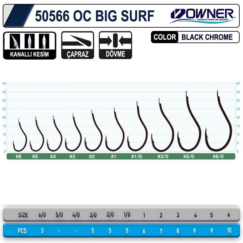 Owner 50566 Cut Big Surf  İğne #2 (7 Adet) Siyah