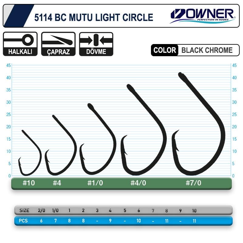 Owner 5114 Mutu Light Circle Delikli İğne #4/0 (5 Adet) Siyah Krom
