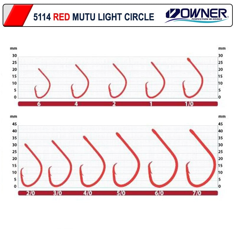 Owner 5114 Mutu Light Circle İğne #6 Kırmızı (10 Adet)