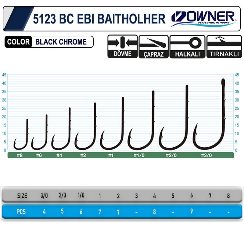 Owner 5123 Ebi Baitholder Tırnaklı Delikli İğne #2/0 (5 Adet) Siyah