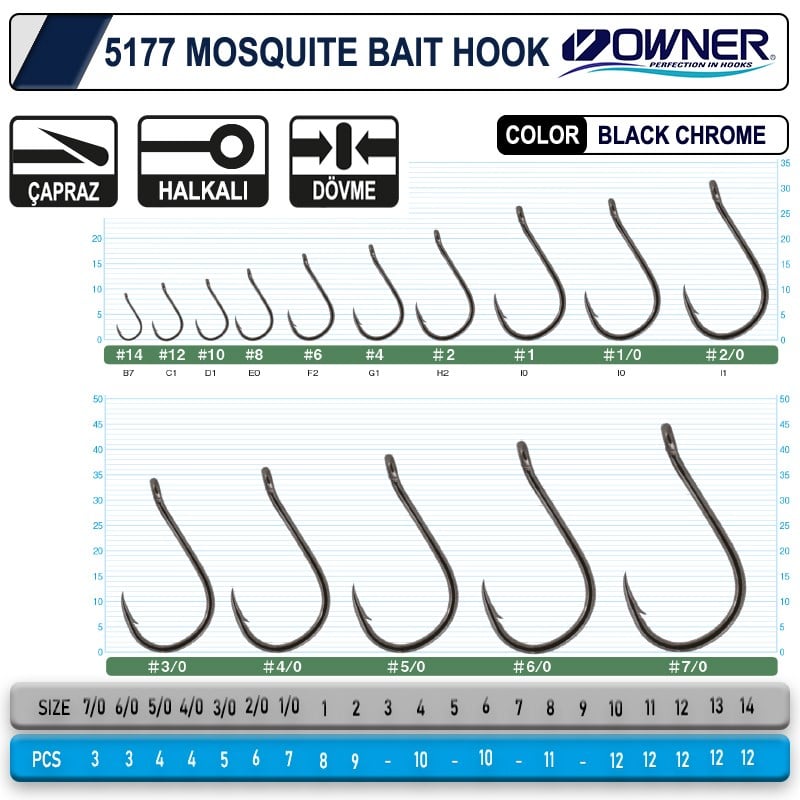 Owner 5177 Mosquito Hook Delikli İğne #1 (8 Adet) Siyah