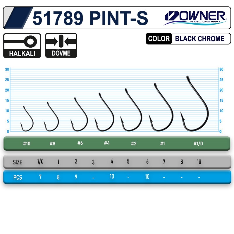 Owner 51789 Pint-S Delikli İğne #2 (9 Adet) Siyah