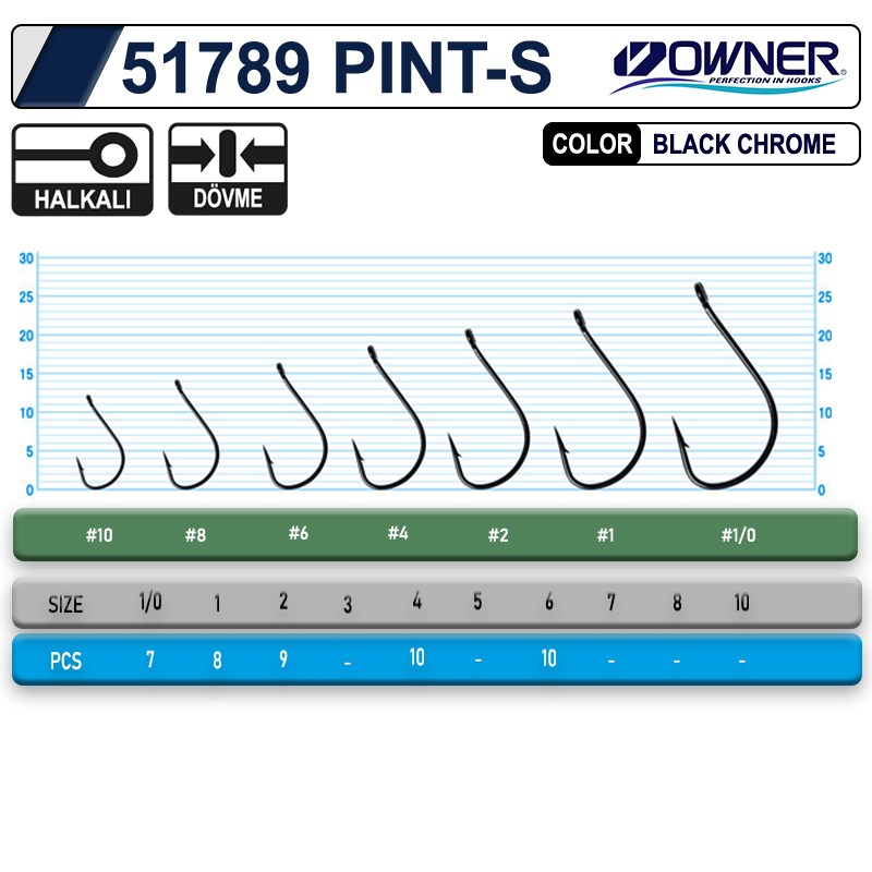 Owner 51789 Pint-S Delikli İğne #2 (9 Adet) Siyah