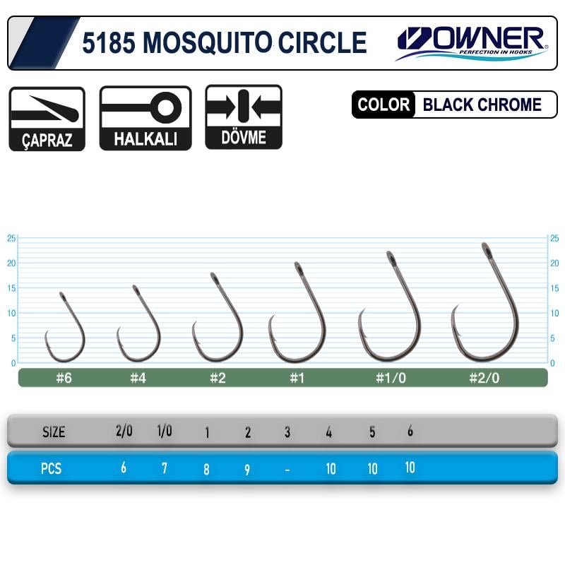 Owner 5185 Mosquito Circle Delikli İğne #2 (9 Adet) Siyah