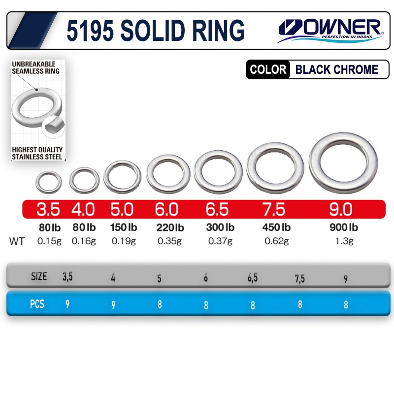 Owner 5195 Solid Ring (Kapalı Halka) #4 80Lb./36kg (9 Adet)