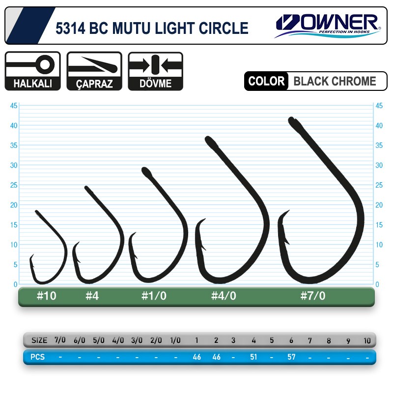 Owner 5314 Mutu Light Circle Delikli İğne #1 (46 Adet) Siyah Krom