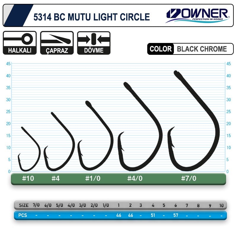 Owner 5314 Mutu Light Circle Delikli İğne #1 (46 Adet) Siyah Krom