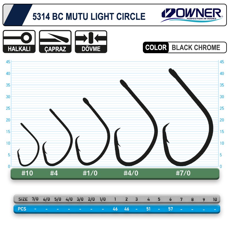 Owner 5314 Mutu Light Circle Delikli İğne #2 (46 Adet) Siyah Krom