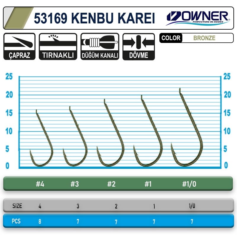 Owner 53169 Kenbu Karei Tırnaklı İğne #1/0 (7 Adet) Yeşil