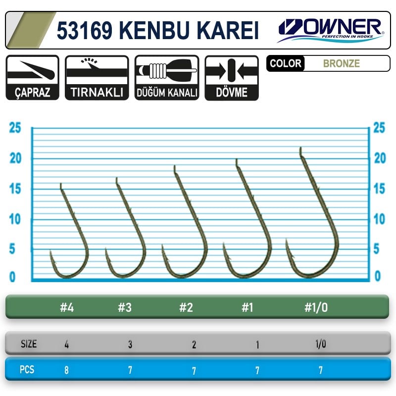 Owner 53169 Kenbu Karei Tırnaklı İğne #1 (7 Adet) Yeşil