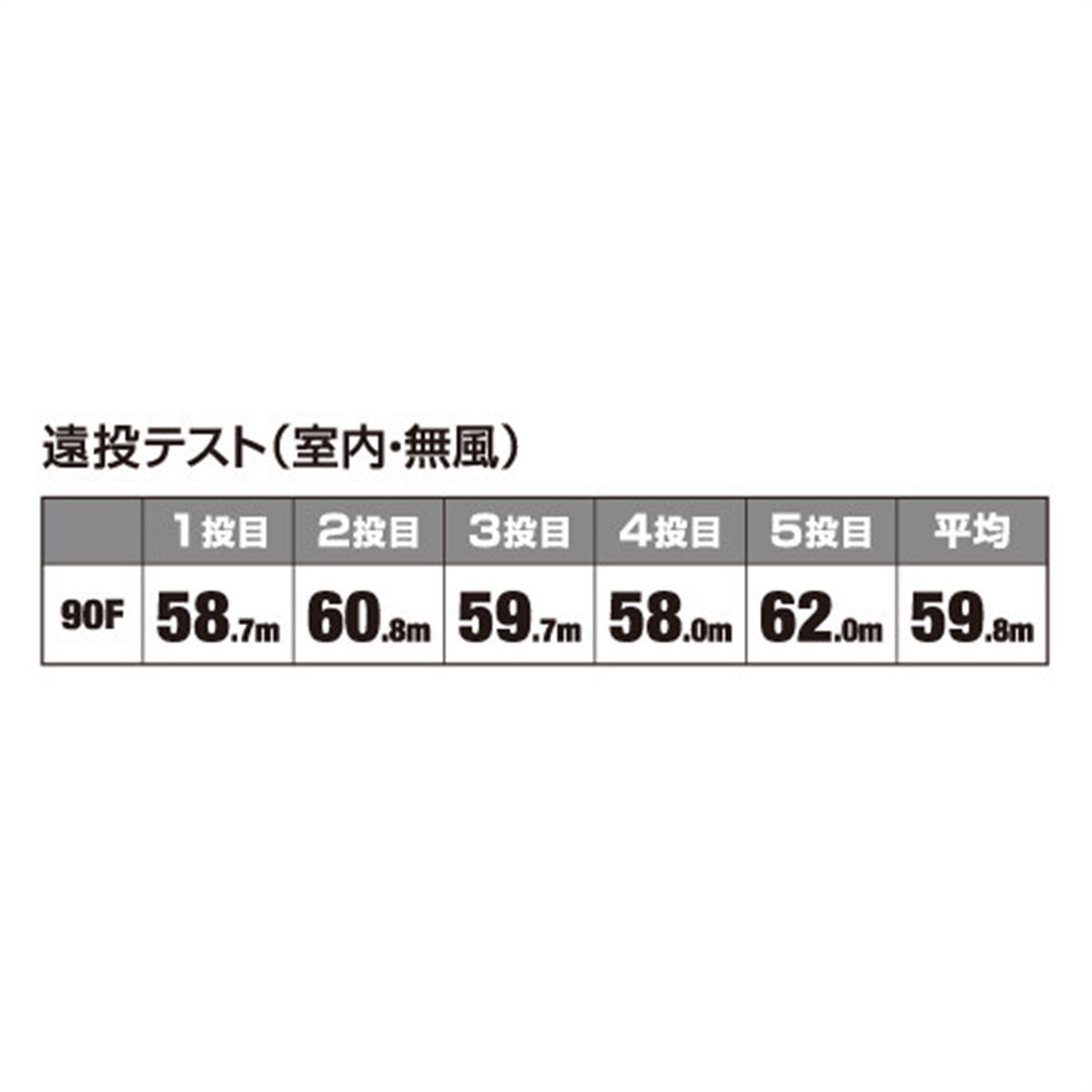 Shimano Coltsniper Rock Pop 90F 9cm 23gr 004T Mazume