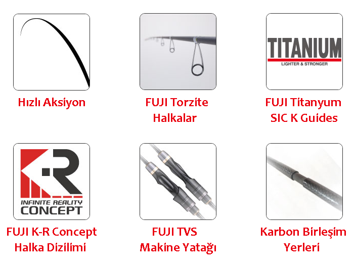 Tailwalk Ajist TZ 73 LRF Kamış 220cm Max.10gr