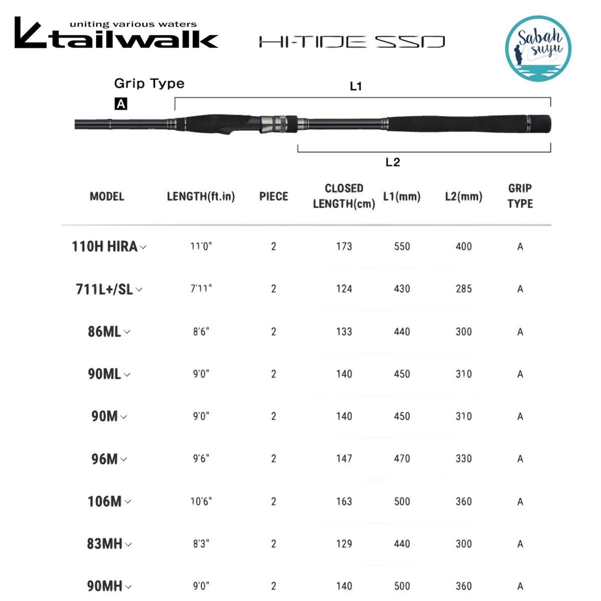 Tailwalk Hi-Tide SSD 90ML 2.74mt 7-35gr (2P) Spin Kamış