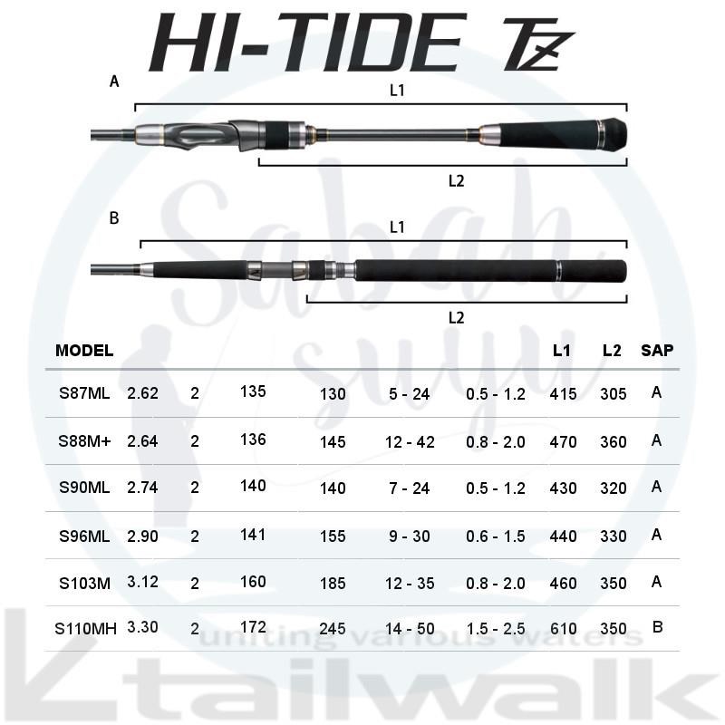 Tailwalk Hi-Tide TZ S96ML 2.90mt 9-30gr Spin Kamış