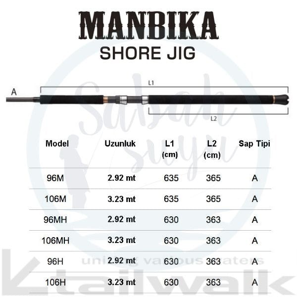Tailwalk Manbika 96MH Shorejig 292cm Max.60gr