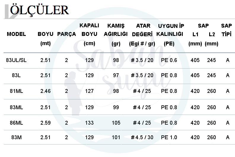 Tailwalk SSD L-Egiing 86ML 259cm Max.25gr Spin Kamış