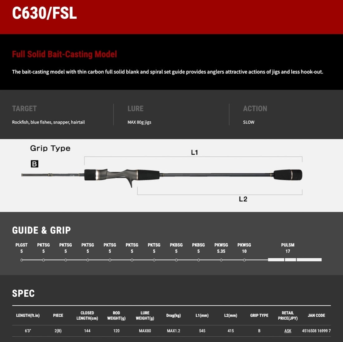 Tailwalk SSD SLJ C630/FSL 1.90mt Max.80gr (S2P) Tetikli Light Jiging Kamış