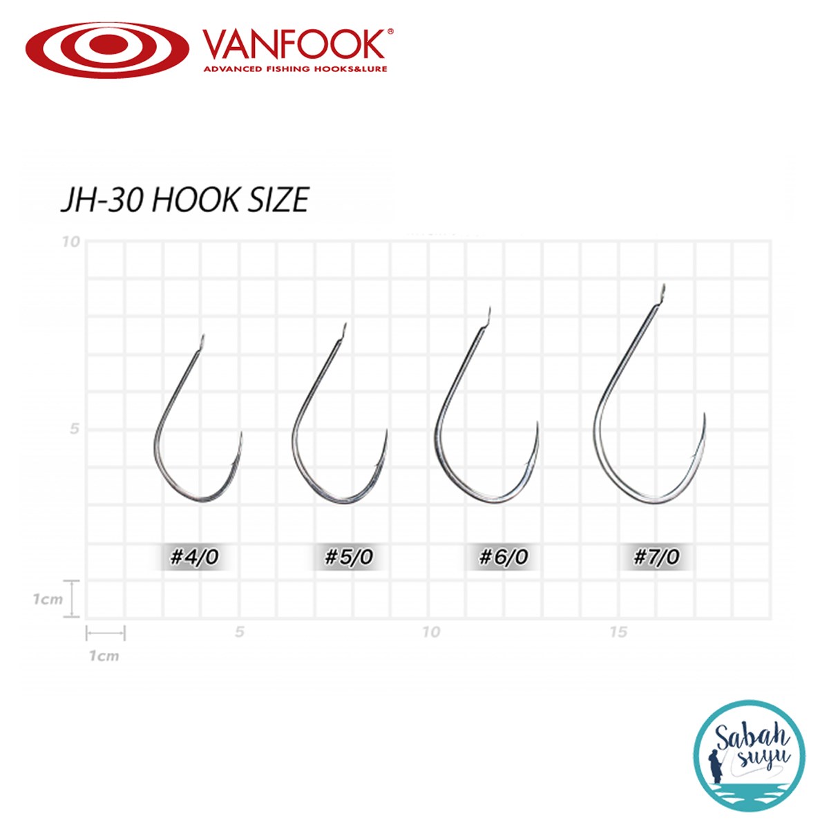 Vanfook Jigen JH-30 Tek Asist İğne #5/0 (7Ad)