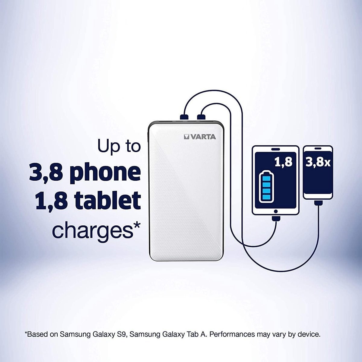 Varta 57977 Energy 15000 Mah Powerbank (4 Port)