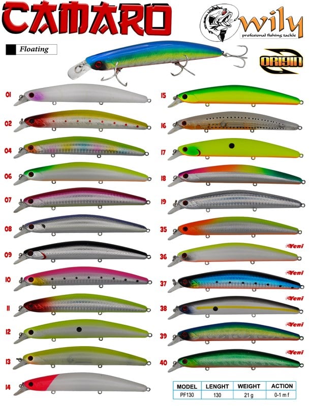 Wily Camaro 130F 13cm 21gr No:36 Maket Balık