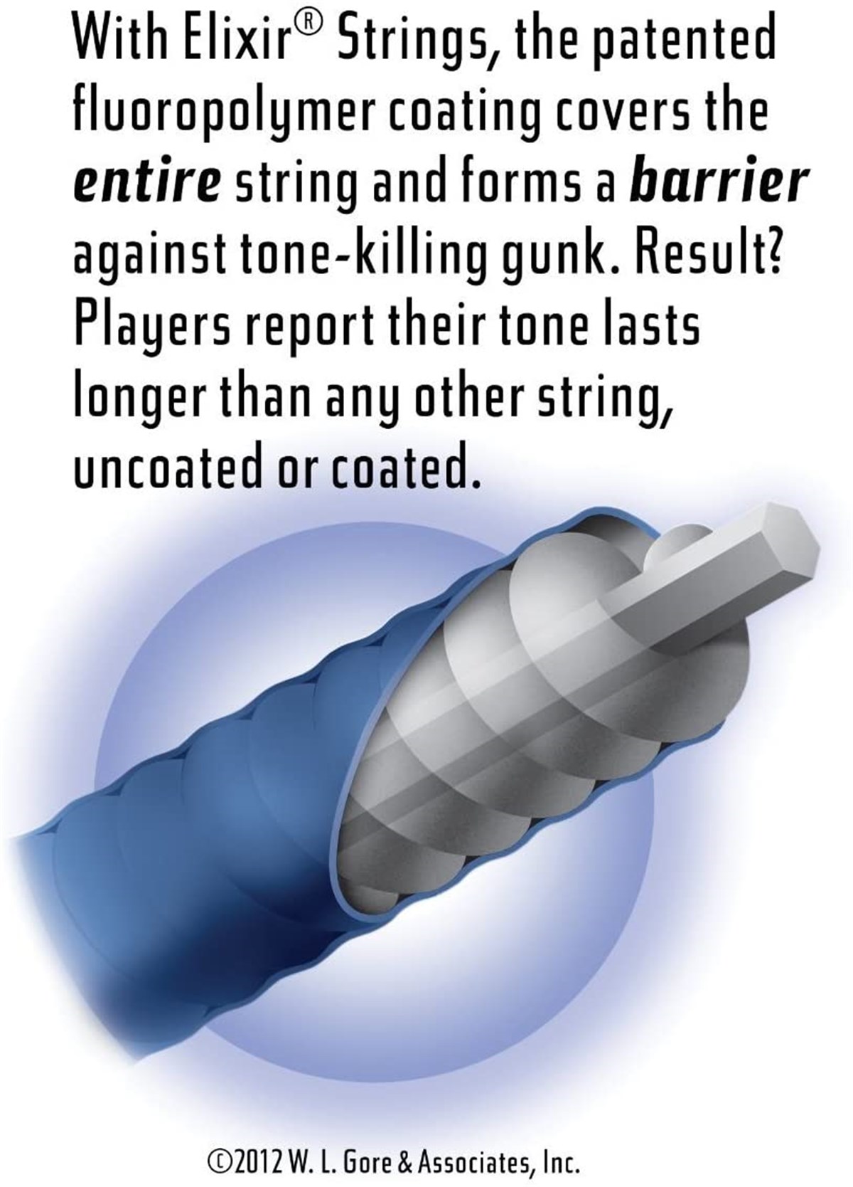 Elixir 045-100 Nanoweb Bas Gitar Teli