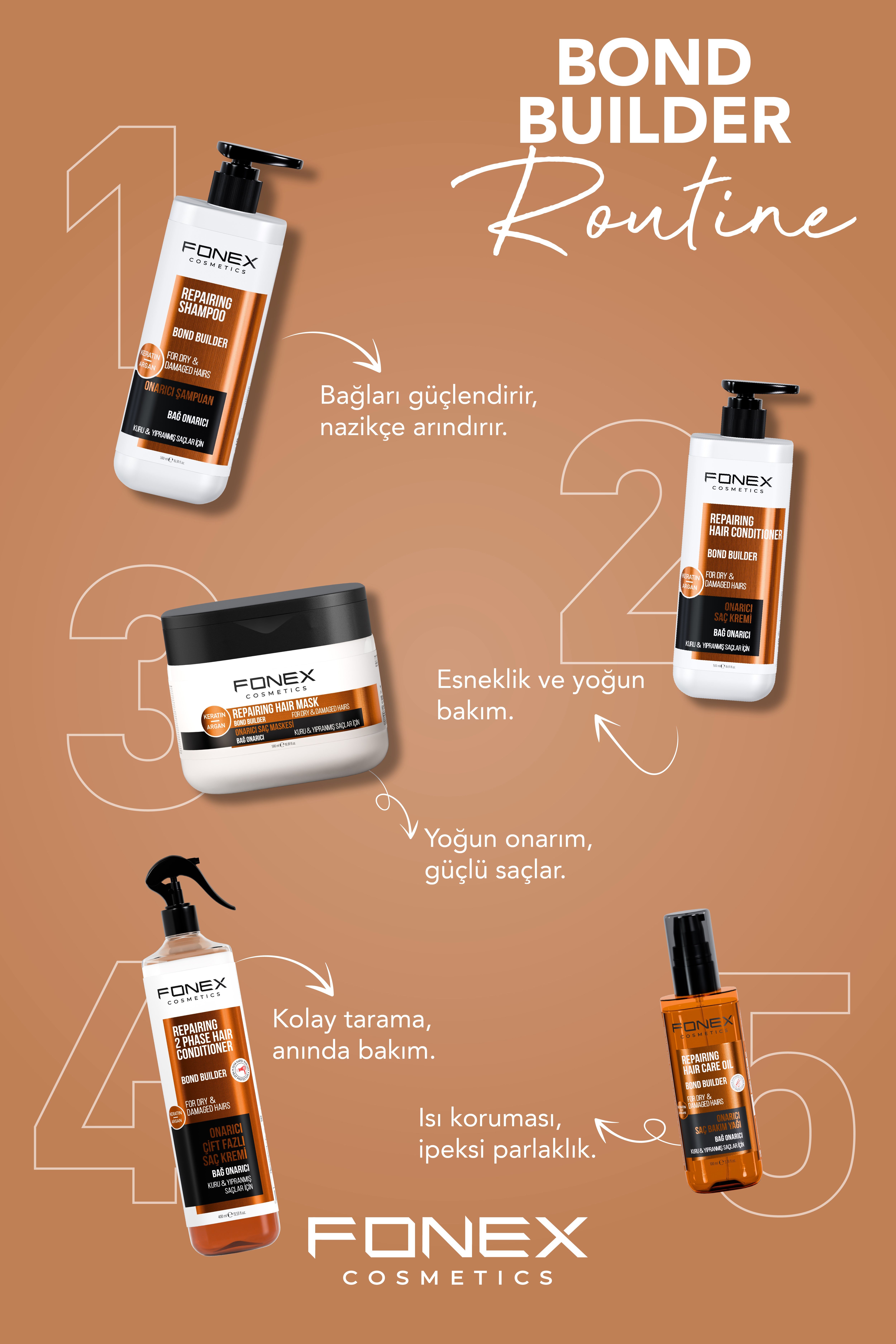 Fonex Saç Bakım Yağı Onarıcı 100 ML 