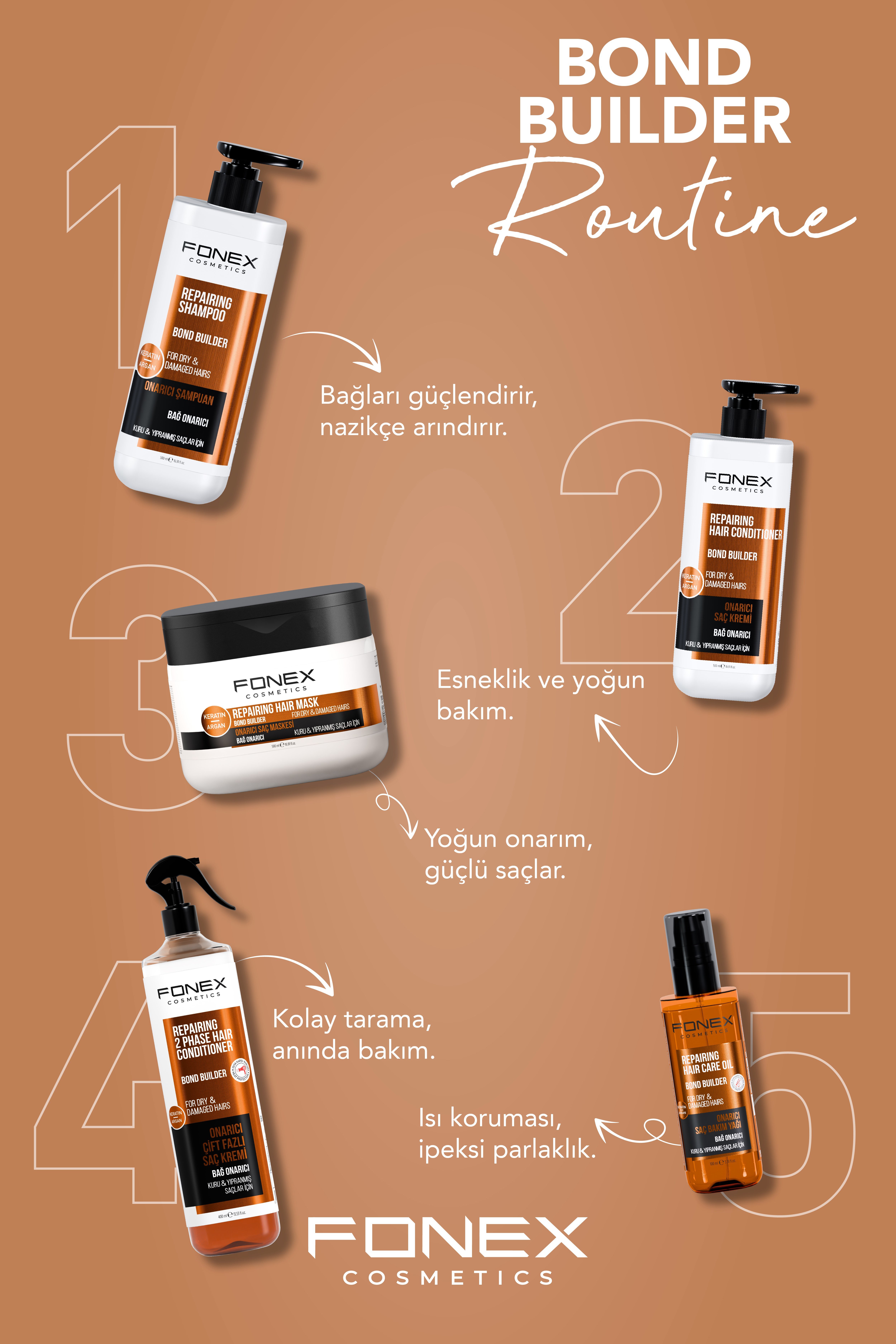 Fonex Saç Maskesi Onarıcı 500 ML 