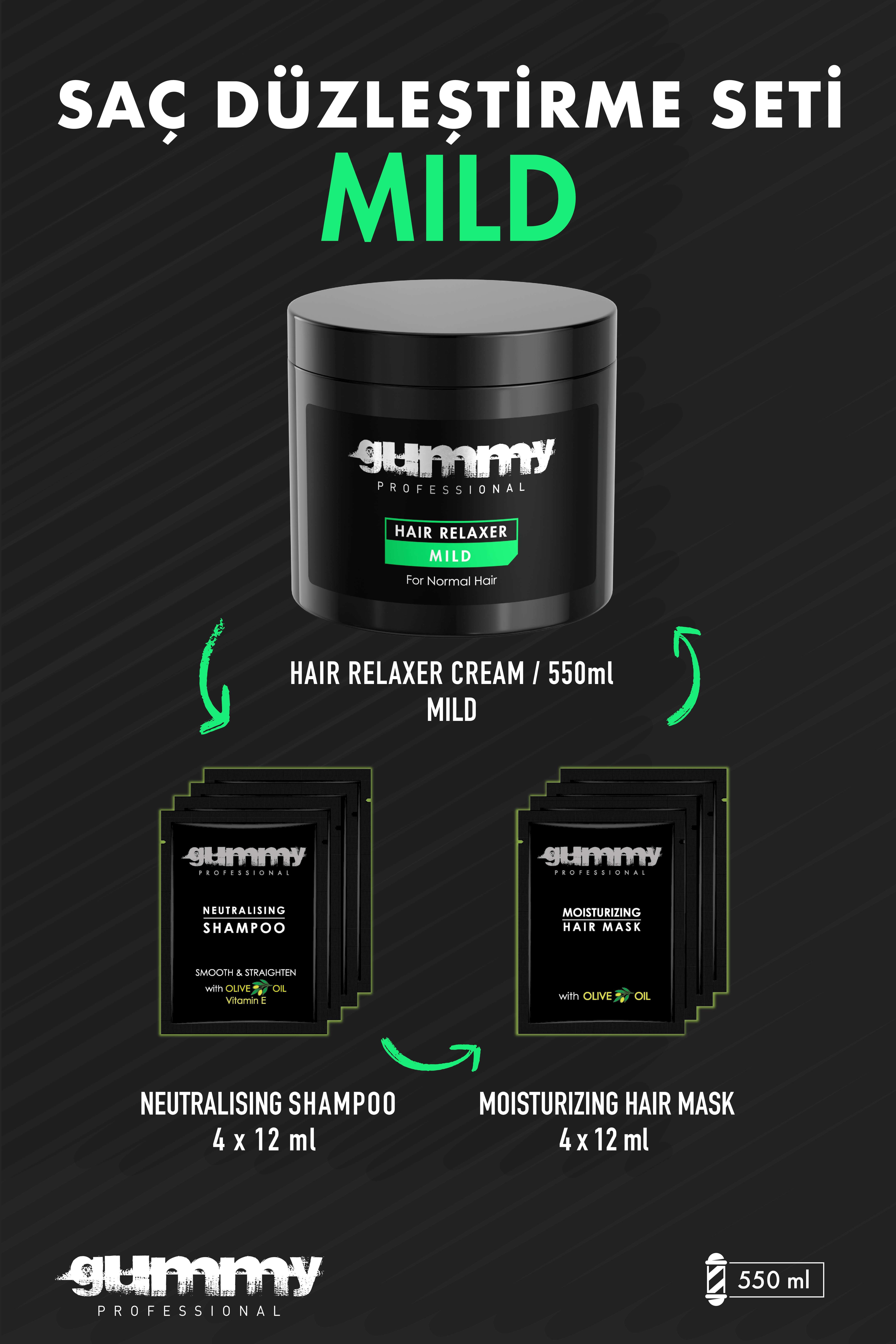 Gummy Saç Düzlestirici (Relaxer)