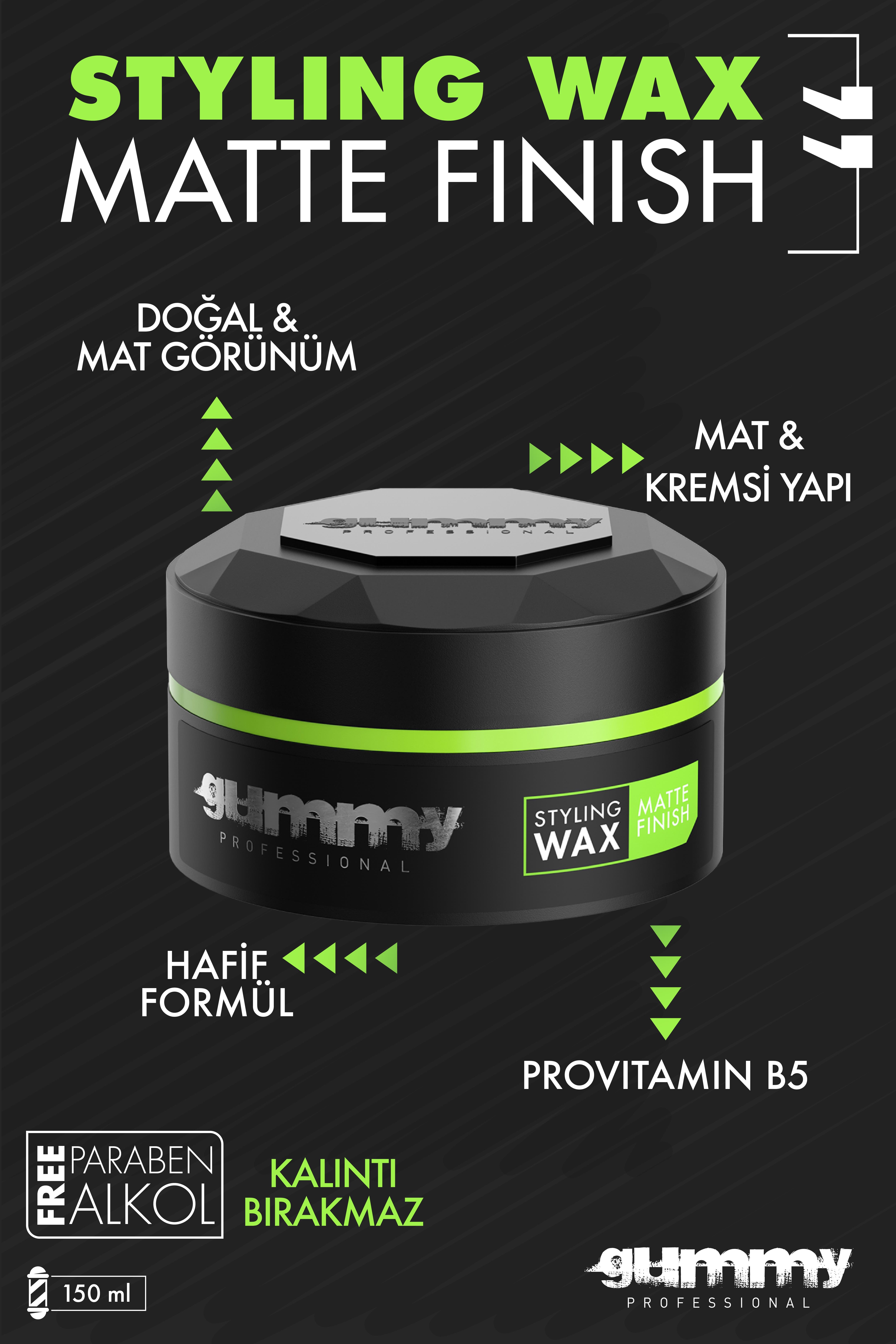 Gummy Wax Matte Finish 150 ML