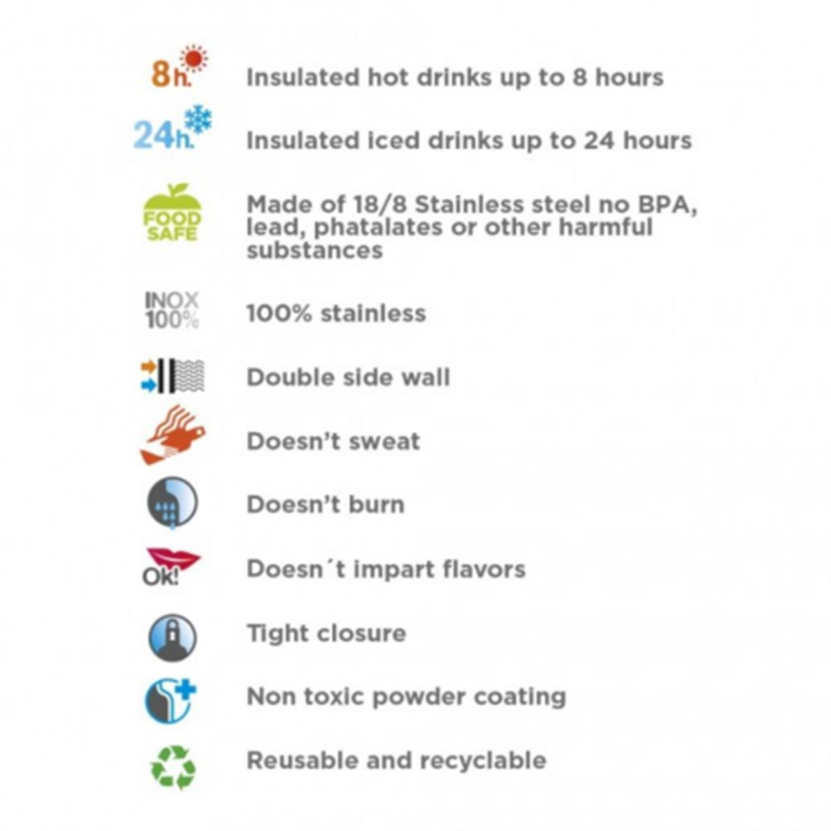 Laken Çelik 18/8 Hit Termos Şişe 0,35L | Chupi