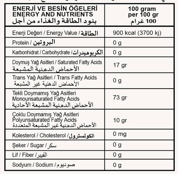 Kent Boringer  Sprey Yağ Sızma Zeytin Yağı 250 ml