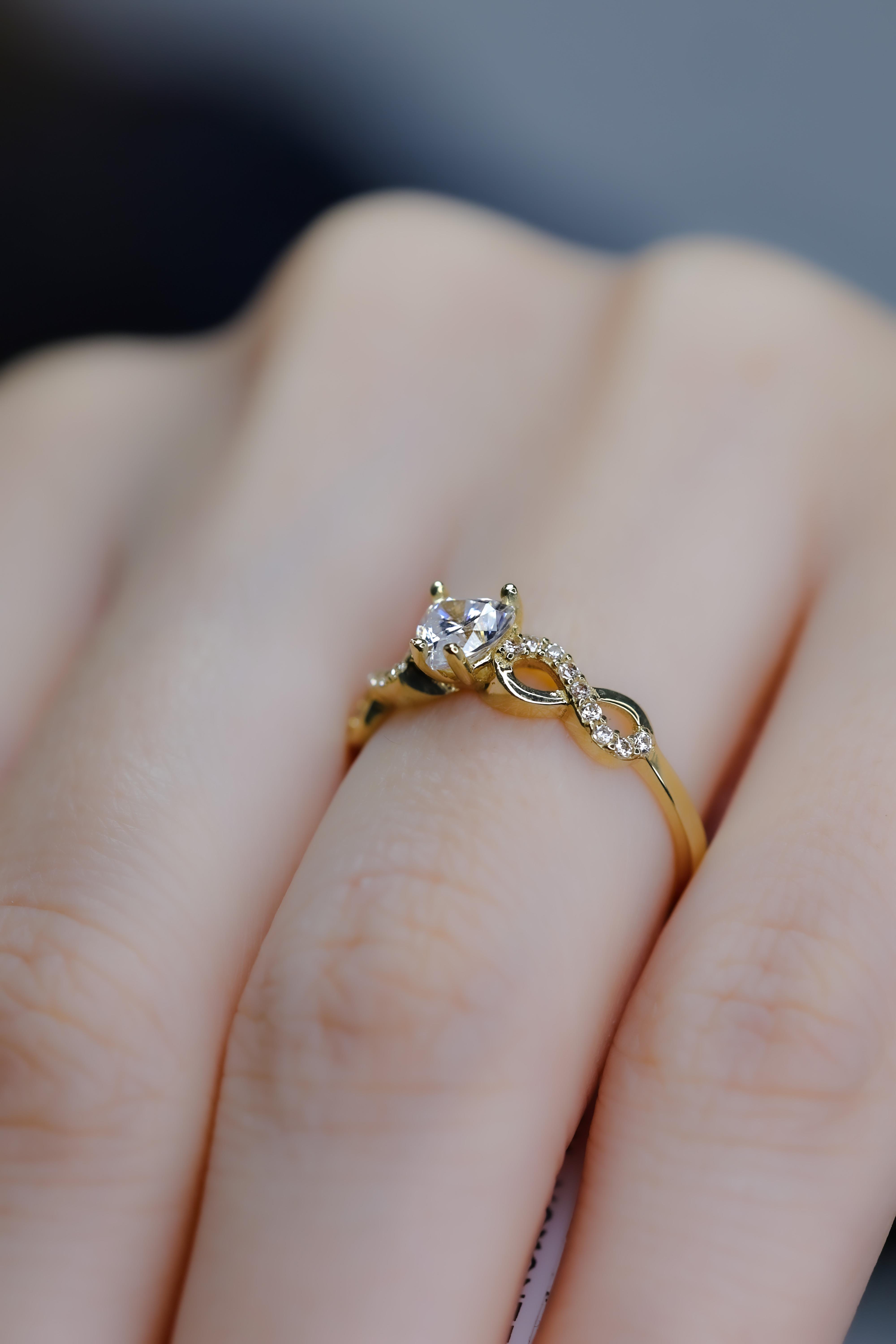 Fay YamanerSETCHE-SBAltın Yüzük