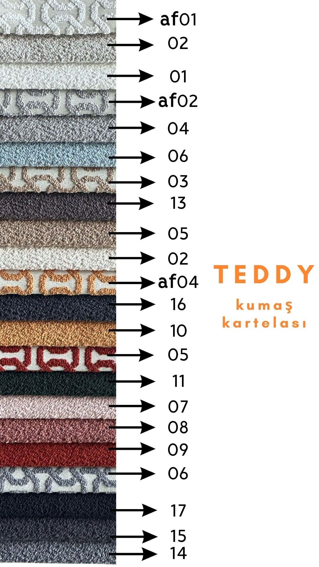 Merlon Beyaz Mat Lake 100 cm Yuvarlak 4 Kişilik Ahşap Yemek Masası Takımı – Beyaz Renk