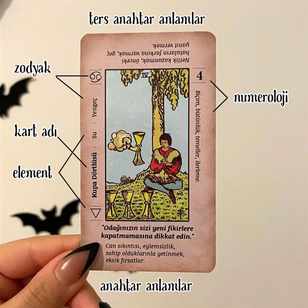 Bam Başlangıç Tarot Kartı