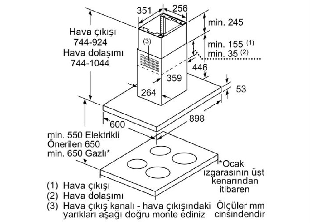 Bosch DIB97IM50 Ada Tipi Davlumbaz