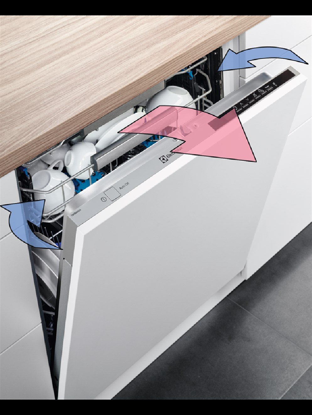 Electrolux Esf9500Lox Bulaşık Mak