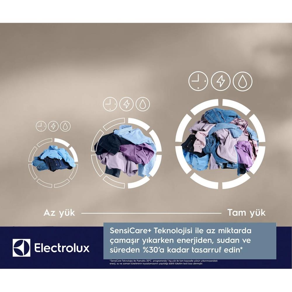 Electrolux EW8F7417QT 800 Serisi Çamaşır Makinesi