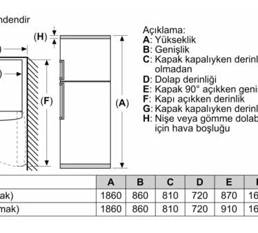 Profilo BD2086IDAN Buzdolabı
