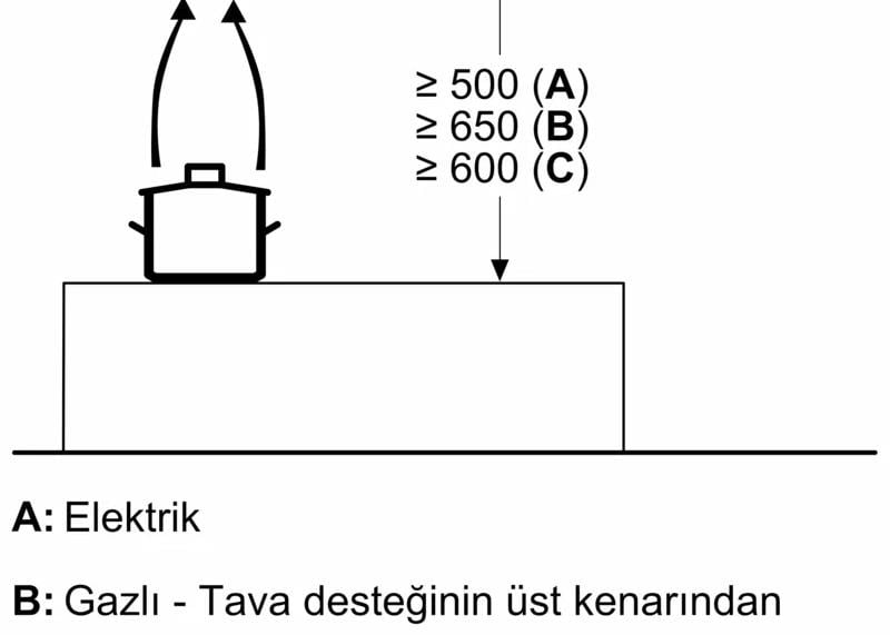 Siemens LB87NAC50 Aspiratör