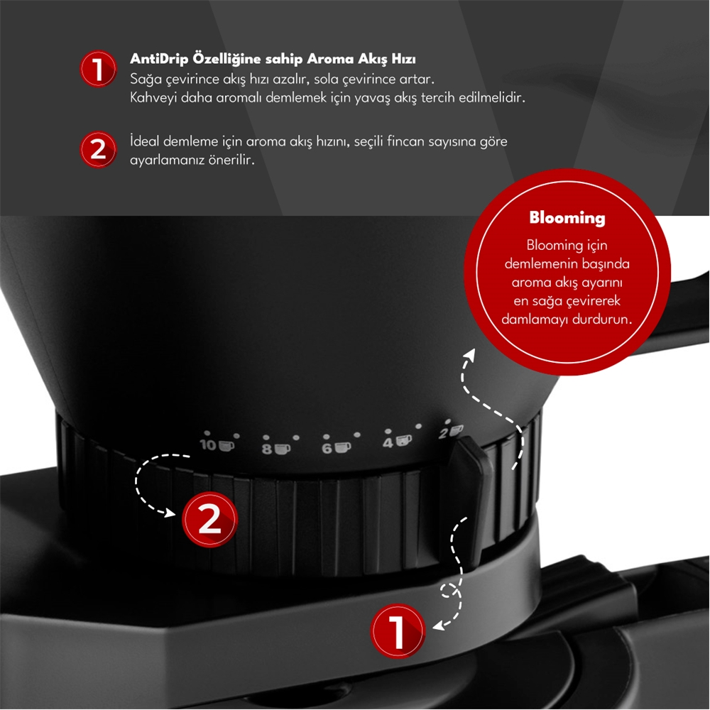 Vestel BREW 50 DX Filtre Kahve Makinesi